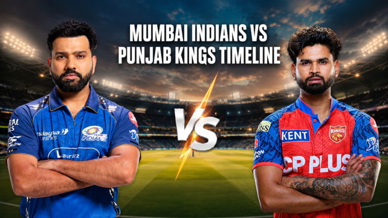 Mumbai Indians vs Punjab Kings Timeline