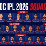 Delhi Capitals | DC IPL 2026 Squad & Overview