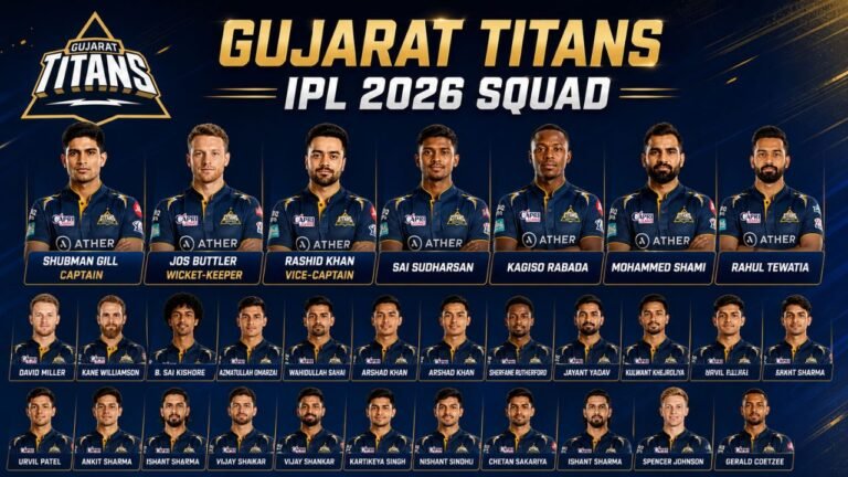 Gujarat Titans | GT IPL 2026 Squad & Overview