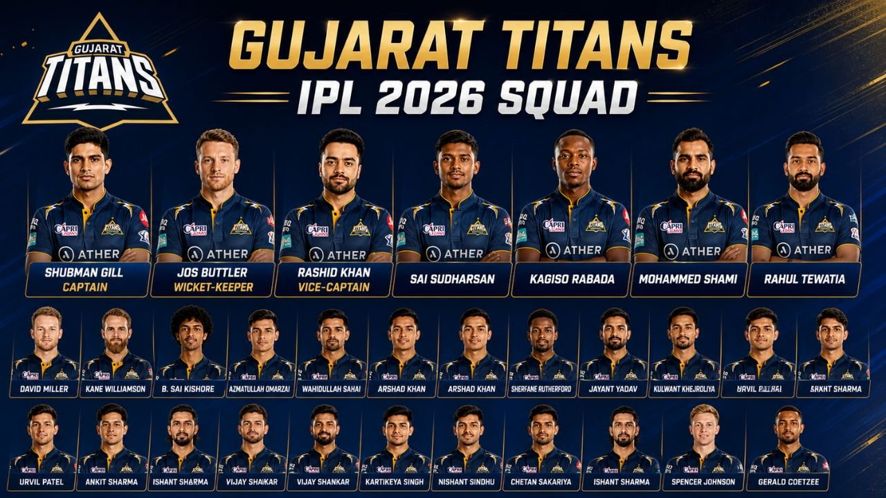 Gujarat Titans | GT IPL 2026 Squad & Overview
