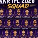 Kolkata Knight Riders | KKR IPL 2026 Squad & Overview