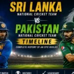 Sri Lanka National Cricket Team vs Pakistan National Cricket Team Timeline
