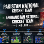 Pakistan National Cricket Team vs Afghanistan National Cricket Team Timeline