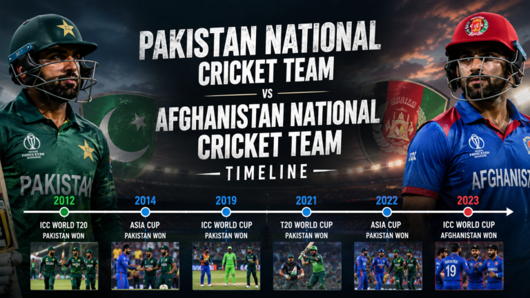 Pakistan National Cricket Team vs Afghanistan National Cricket Team Timeline