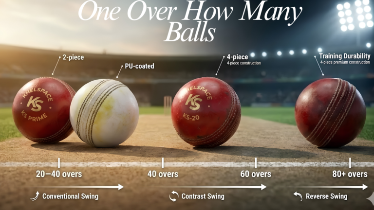 One Over How Many Balls in Cricket