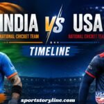India National Cricket Team vs United States National Cricket Team Timeline