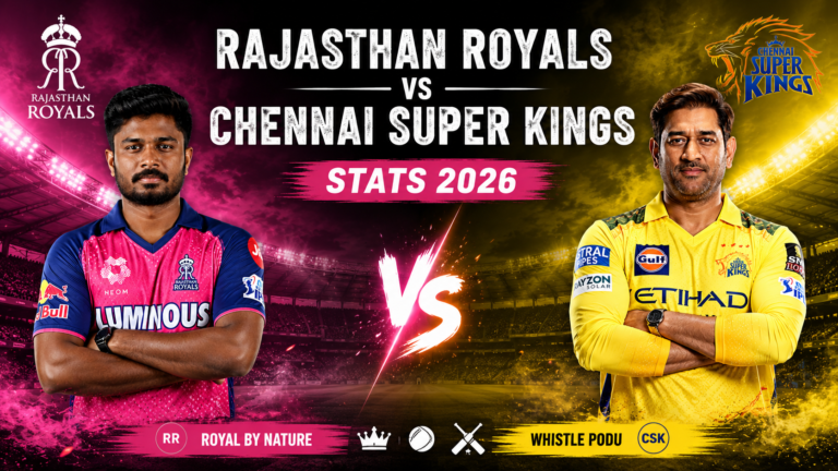 Rajasthan Royals vs Chennai Super Kings Stats 2026: Head-to-Head Record, Top Performers