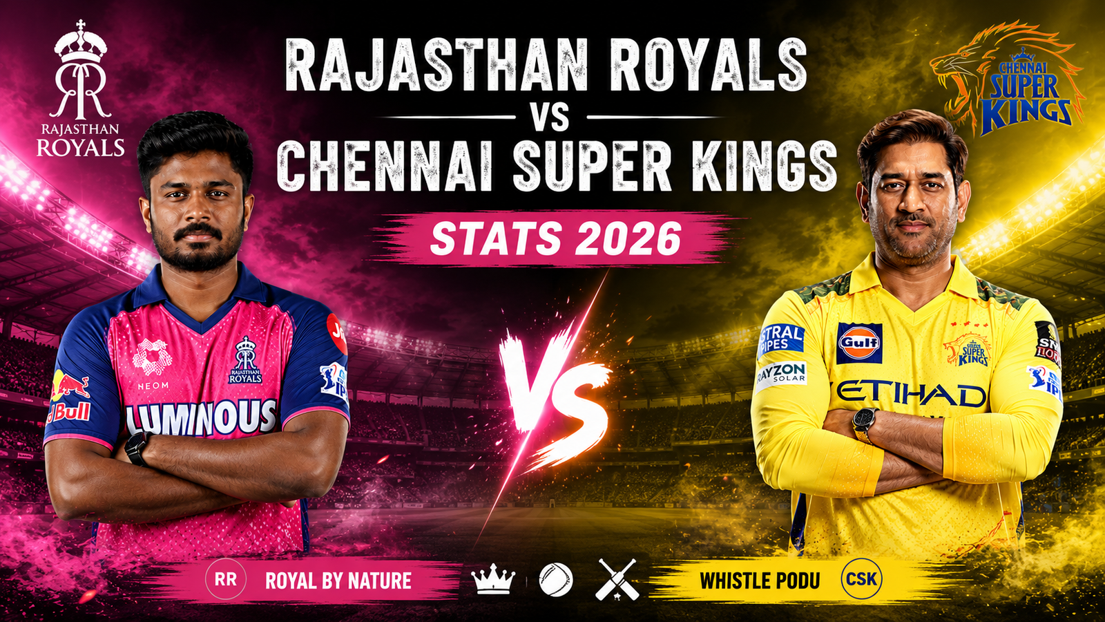 Rajasthan Royals vs Chennai Super Kings Stats 2026: Head-to-Head Record, Top Performers
