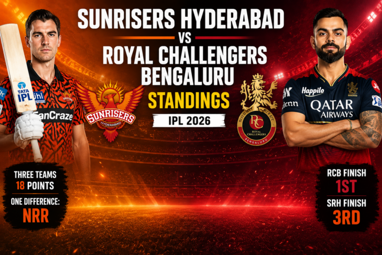 Sunrisers Hyderabad vs Royal Challengers Bengaluru Standings: The 18-Point Puzzle