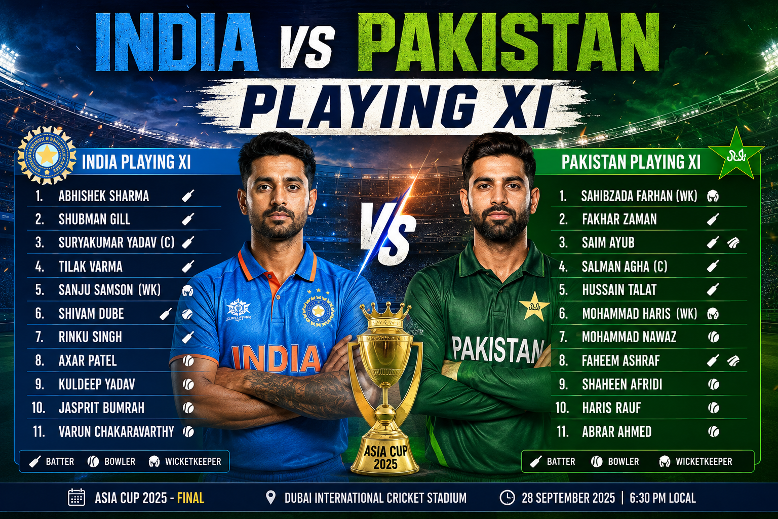India vs Pakistan Team Playing