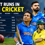 Most Runs in ODI Cricket: Top Run Scorers in ODI History
